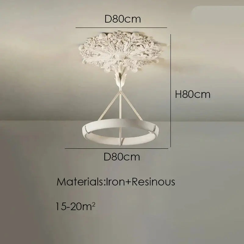 Calderone Resin Ring Ceiling Chandelier – Semi-Flush Mount Iron Resin Light-MinimalisticDecor.com