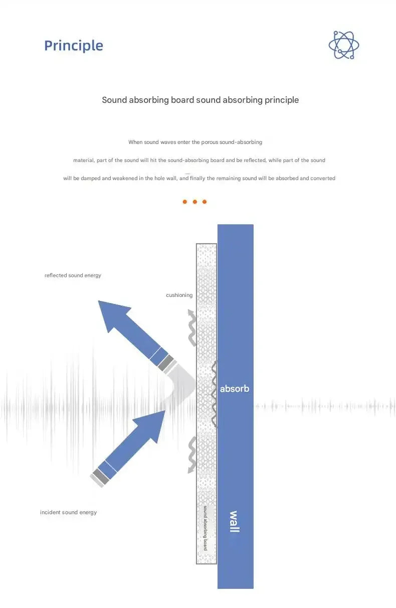 MinimalisticDecor.com-Hexagon Wood Grain Acoustic Wall Panel – Self Adhesive Soundproof Tile
