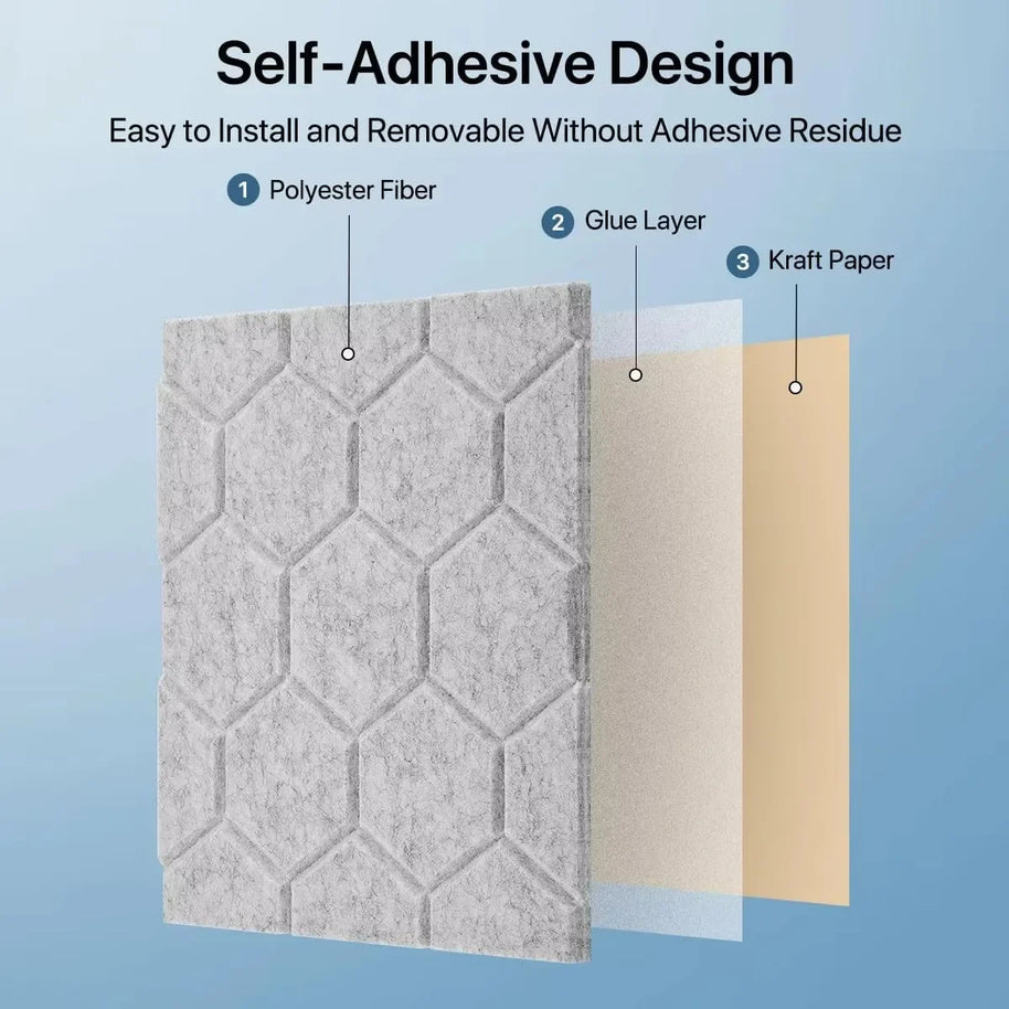MinimalisticDecor.com-Honeycomb Acoustic Wall Tiles – Felt Soundproof Panels 30x30cm (Set of 4)