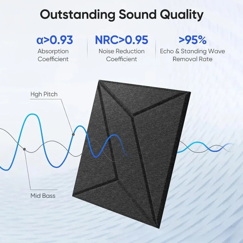 MinimalisticDecor.com-Linear Square Acoustic Wall Tiles – Soundproof Textured Panels 30x30cm