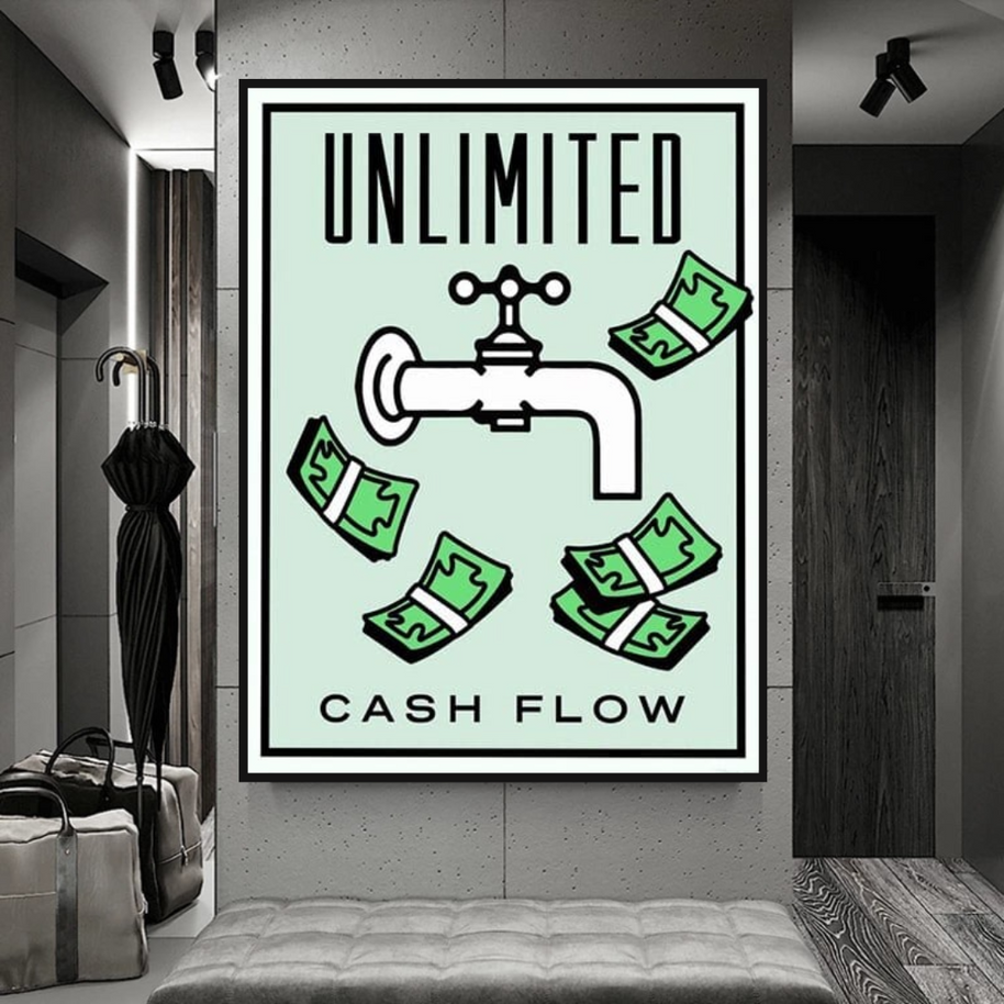Monopoly Canvas Wall Art for Enhancing Cash Flow-MinimalisticDecor.com