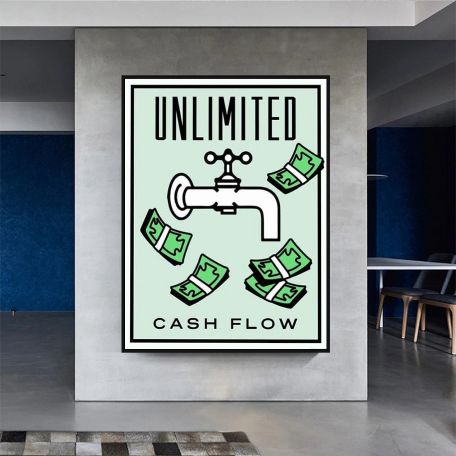 Monopoly Canvas Wall Art for Enhancing Cash Flow-MinimalisticDecor.com