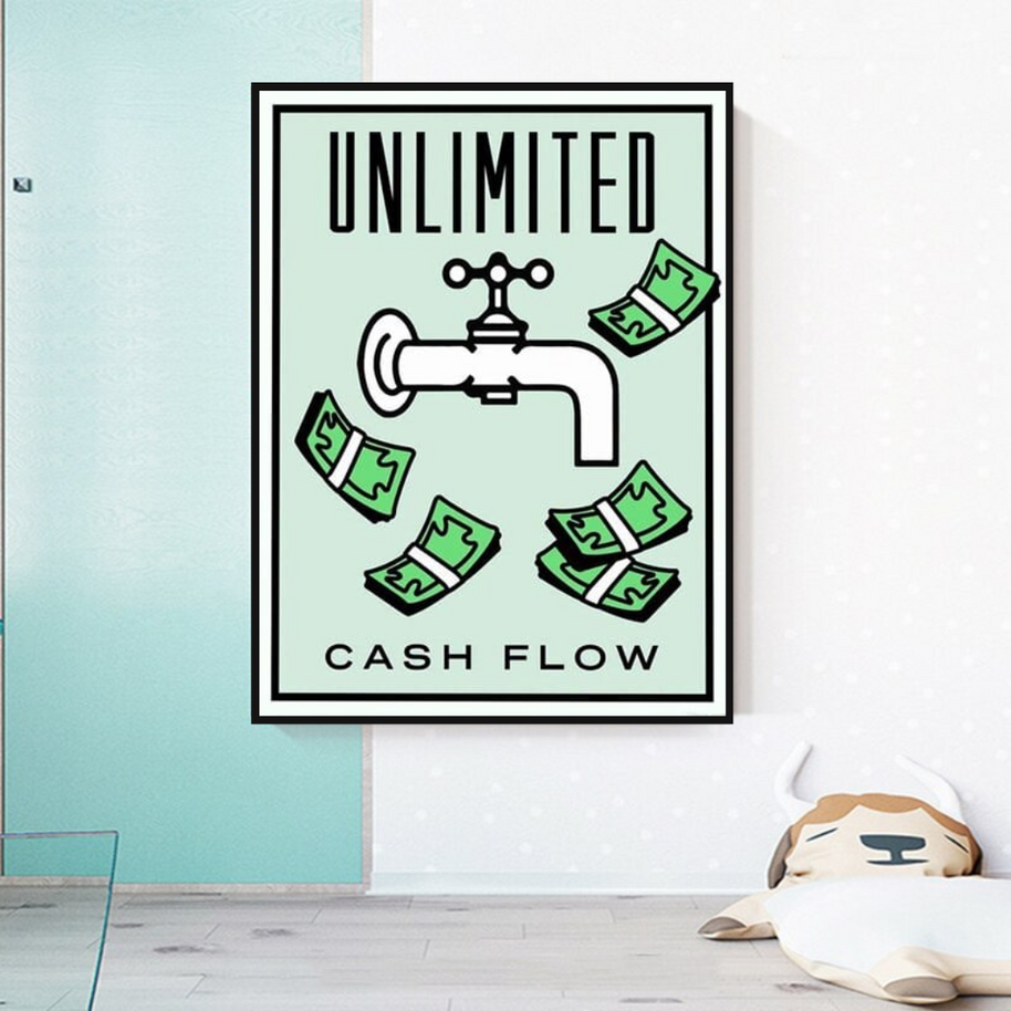 Monopoly Canvas Wall Art for Enhancing Cash Flow-MinimalisticDecor.com