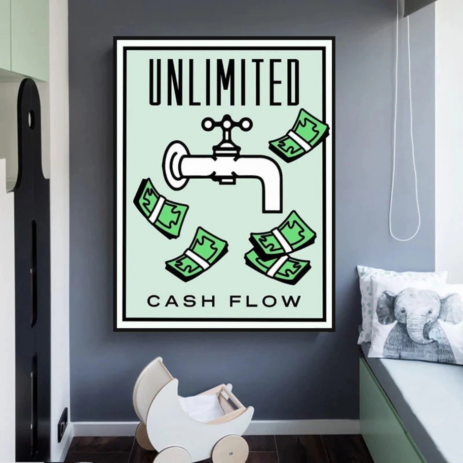 Monopoly Canvas Wall Art for Enhancing Cash Flow-MinimalisticDecor.com